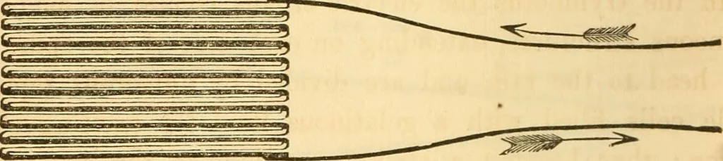 An illustration from The elements of natural philosophy : copiously illustrated by familiar experiments and containing descriptions of instruments, with directions for using : designed for the use of schools and academies, 1856, leaf 246