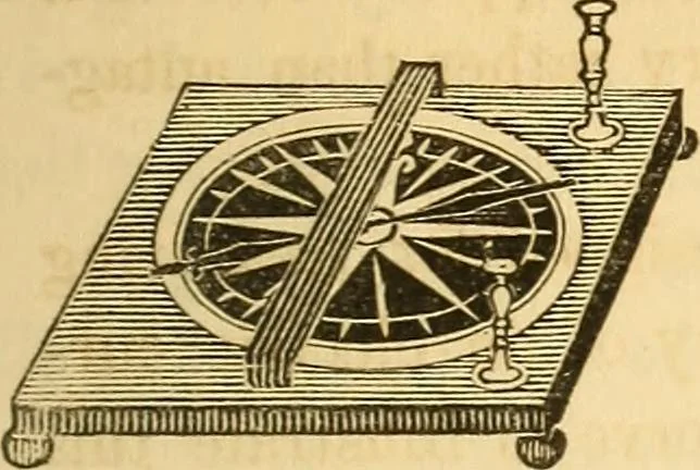 An illustration from The elements of natural philosophy : copiously illustrated by familiar experiments and containing descriptions of instruments, with directions for using : designed for the use of schools and academies, 1856, leaf 253