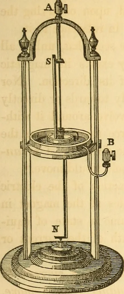 An illustration from The elements of natural philosophy : copiously illustrated by familiar experiments and containing descriptions of instruments, with directions for using : designed for the use of schools and academies, 1856, leaf 255