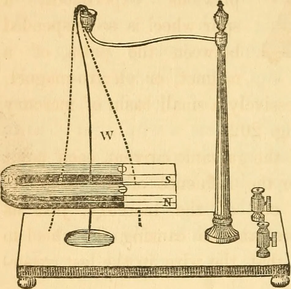 An illustration from The elements of natural philosophy : copiously illustrated by familiar experiments and containing descriptions of instruments, with directions for using : designed for the use of schools and academies, 1856, leaf 256