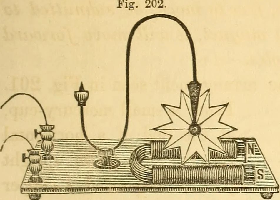 An illustration from The elements of natural philosophy : copiously illustrated by familiar experiments and containing descriptions of instruments, with directions for using : designed for the use of schools and academies, 1856, leaf 257