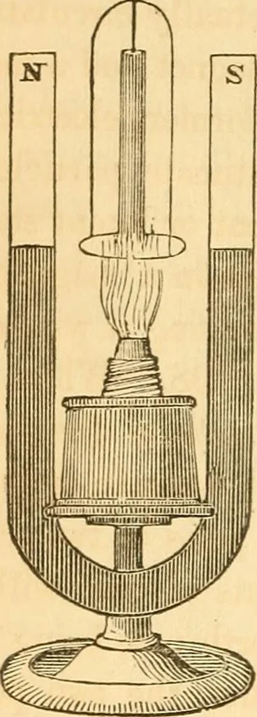 An illustration from The elements of natural philosophy : copiously illustrated by familiar experiments and containing descriptions of instruments, with directions for using : designed for the use of schools and academies, 1856, leaf 260
