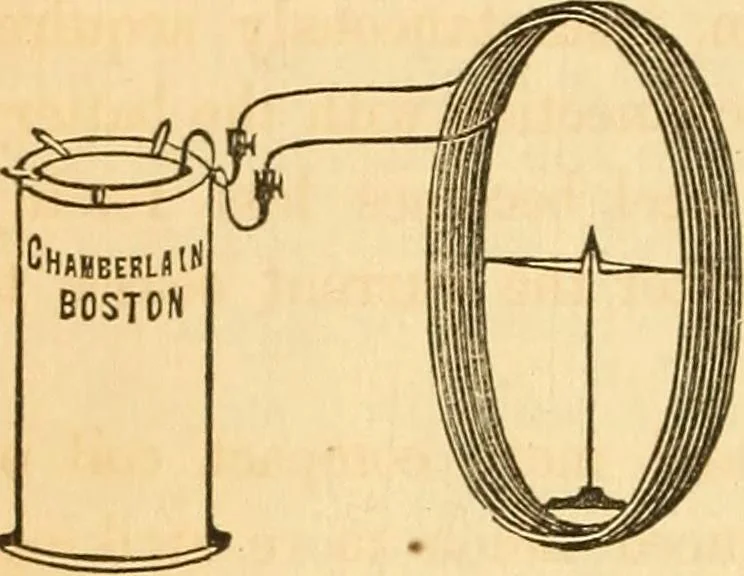 An illustration from The elements of natural philosophy : copiously illustrated by familiar experiments and containing descriptions of instruments, with directions for using : designed for the use of schools and academies, 1856, leaf 262