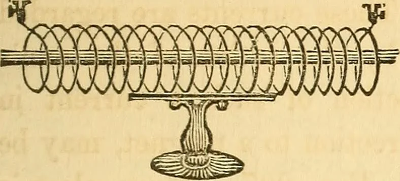 An illustration from The elements of natural philosophy : copiously illustrated by familiar experiments and containing descriptions of instruments, with directions for using : designed for the use of schools and academies, 1856, leaf 263