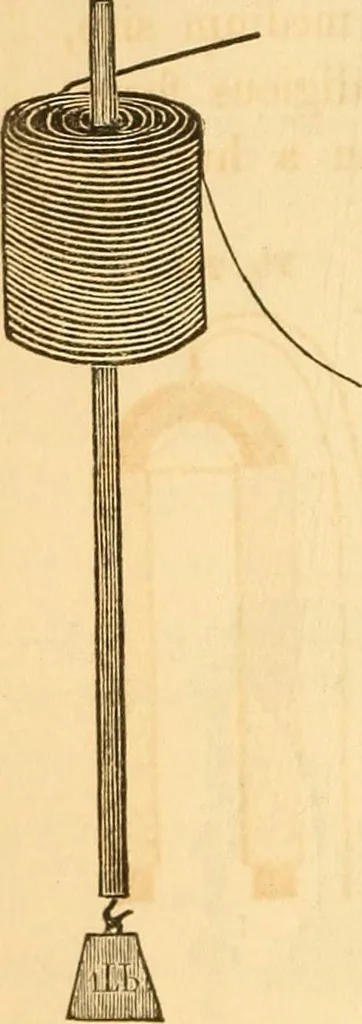 An illustration from The elements of natural philosophy : copiously illustrated by familiar experiments and containing descriptions of instruments, with directions for using : designed for the use of schools and academies, 1856, leaf 264