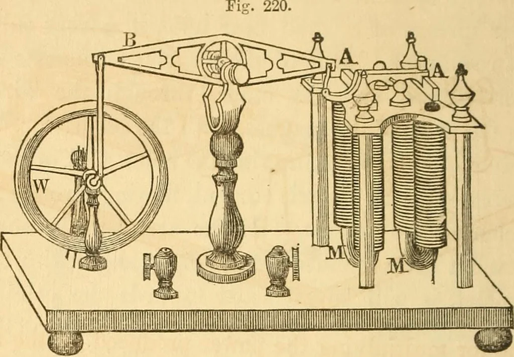 An illustration from The elements of natural philosophy : copiously illustrated by familiar experiments and containing descriptions of instruments, with directions for using : designed for the use of schools and academies, 1856, leaf 280