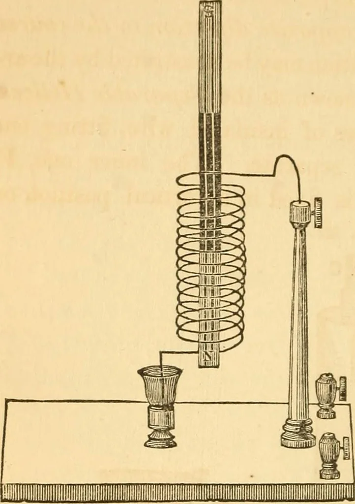 An illustration from The elements of natural philosophy : copiously illustrated by familiar experiments and containing descriptions of instruments, with directions for using : designed for the use of schools and academies, 1856, leaf 284