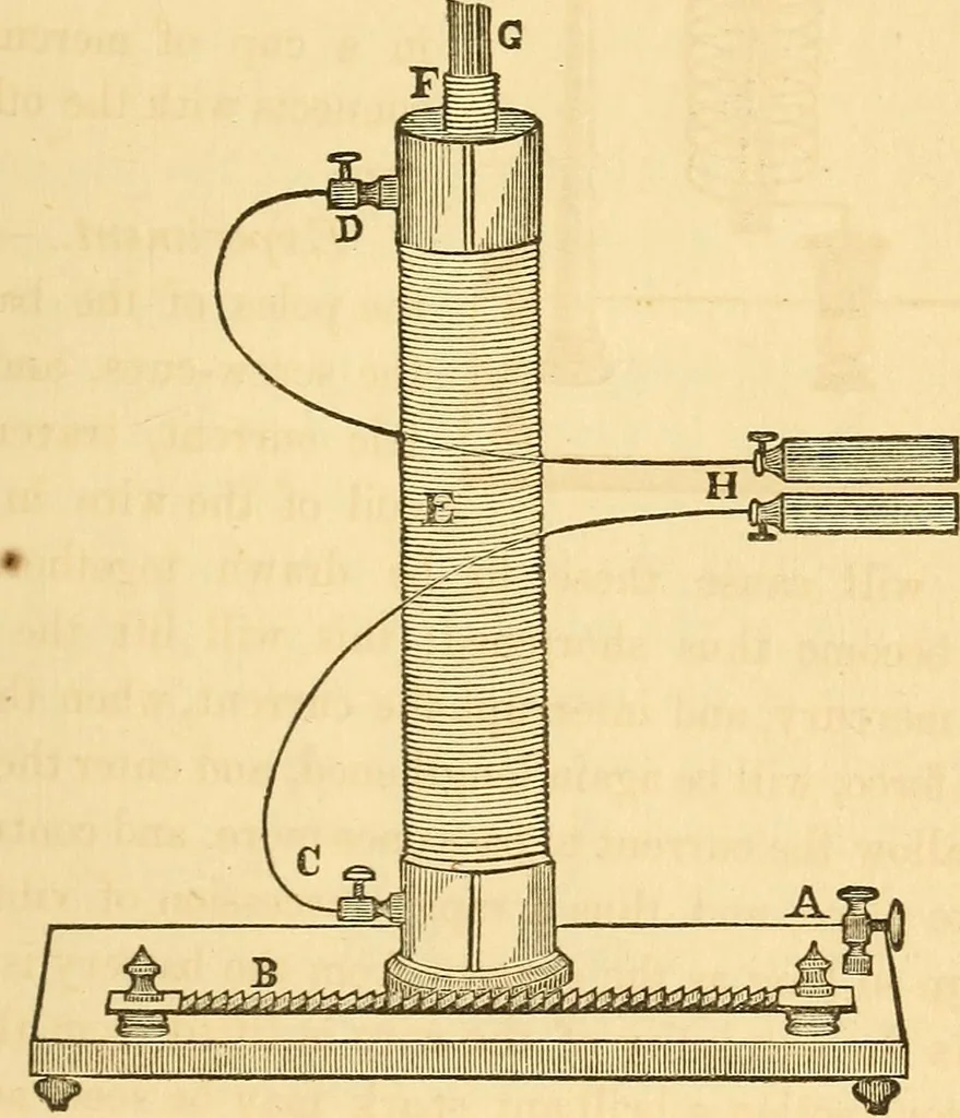 An illustration from The elements of natural philosophy : copiously illustrated by familiar experiments and containing descriptions of instruments, with directions for using : designed for the use of schools and academies, 1856, leaf 285