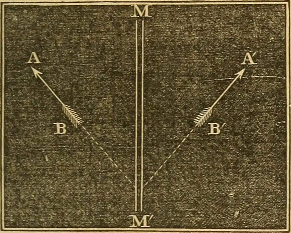 An illustration from The elements of natural philosophy : copiously illustrated by familiar experiments and containing descriptions of instruments, with directions for using : designed for the use of schools and academies, 1856, leaf 299