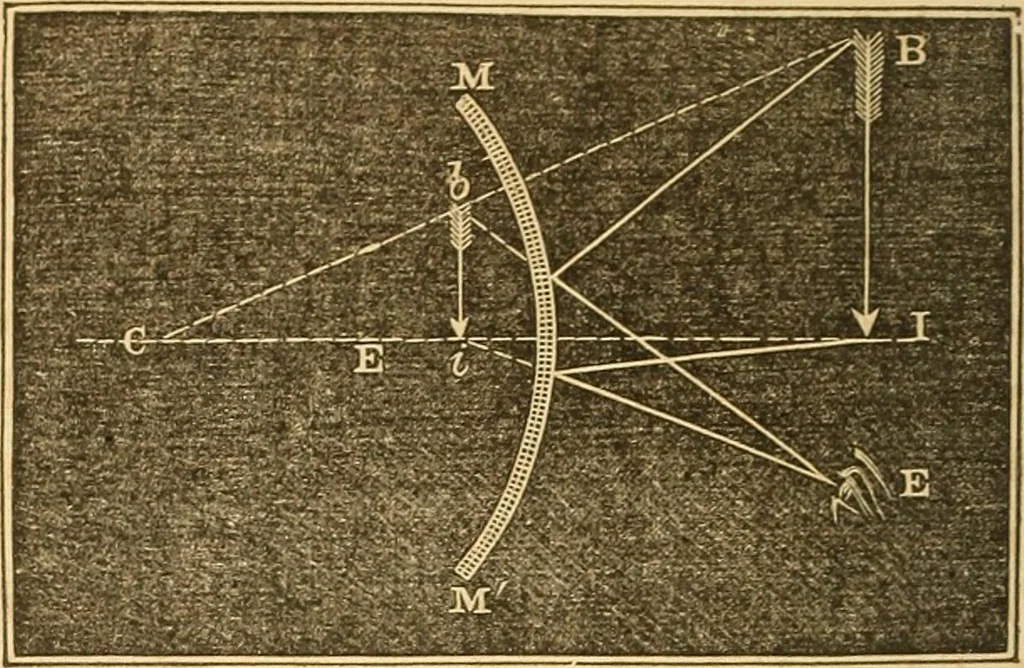 An illustration from The elements of natural philosophy : copiously illustrated by familiar experiments and containing descriptions of instruments, with directions for using : designed for the use of schools and academies, 1856, leaf 304
