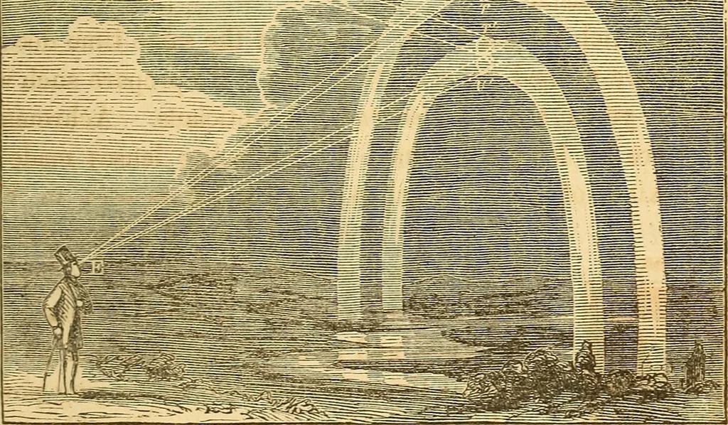 An illustration from The elements of natural philosophy : copiously illustrated by familiar experiments and containing descriptions of instruments, with directions for using : designed for the use of schools and academies, 1856, leaf 315
