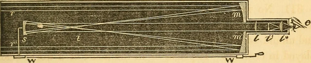 An illustration from The elements of natural philosophy : copiously illustrated by familiar experiments and containing descriptions of instruments, with directions for using : designed for the use of schools and academies, 1856, leaf 333