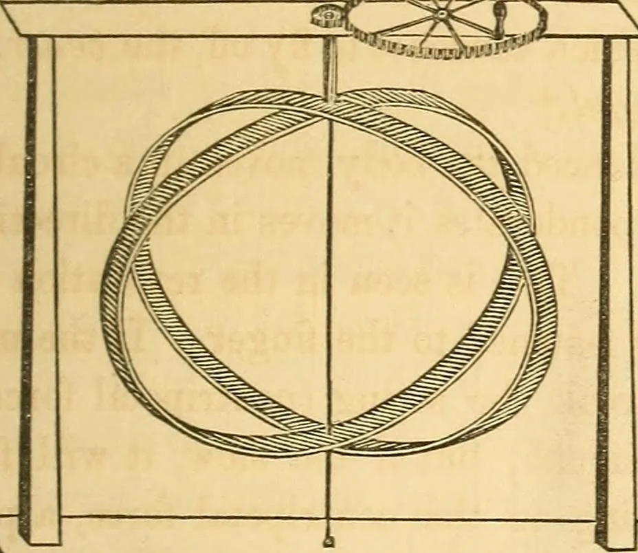 An illustration from The elements of natural philosophy : copiously illustrated by familiar experiments and containing descriptions of instruments, with directions for using : designed for the use of schools and academies, 1856, leaf 37