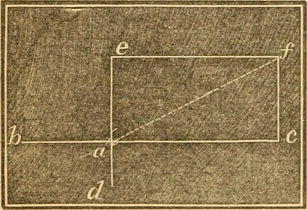 An illustration from The elements of natural philosophy : copiously illustrated by familiar experiments and containing descriptions of instruments, with directions for using : designed for the use of schools and academies, 1856, leaf 38