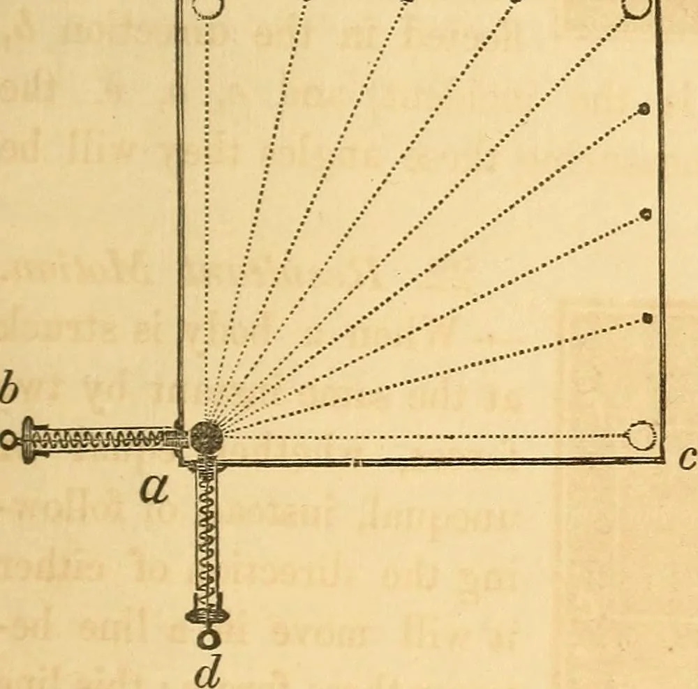 An illustration from The elements of natural philosophy : copiously illustrated by familiar experiments and containing descriptions of instruments, with directions for using : designed for the use of schools and academies, 1856, leaf 39