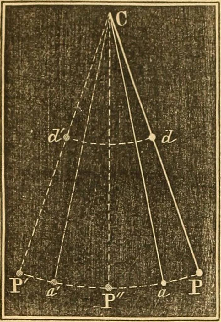 An illustration from The elements of natural philosophy : copiously illustrated by familiar experiments and containing descriptions of instruments, with directions for using : designed for the use of schools and academies, 1856, leaf 58
