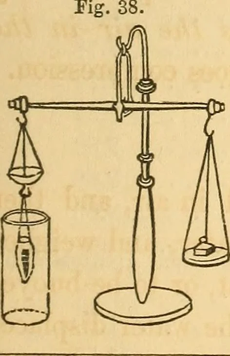 An illustration from The elements of natural philosophy : copiously illustrated by familiar experiments and containing descriptions of instruments, with directions for using : designed for the use of schools and academies, 1856, leaf 73