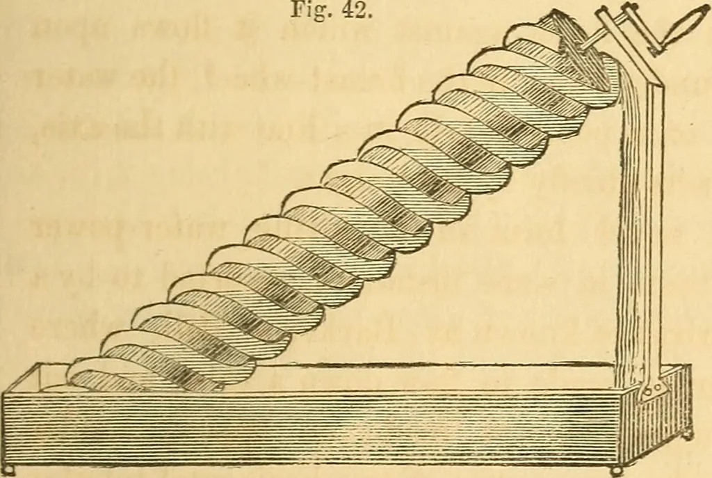 An illustration from The elements of natural philosophy : copiously illustrated by familiar experiments and containing descriptions of instruments, with directions for using : designed for the use of schools and academies, 1856, leaf 79