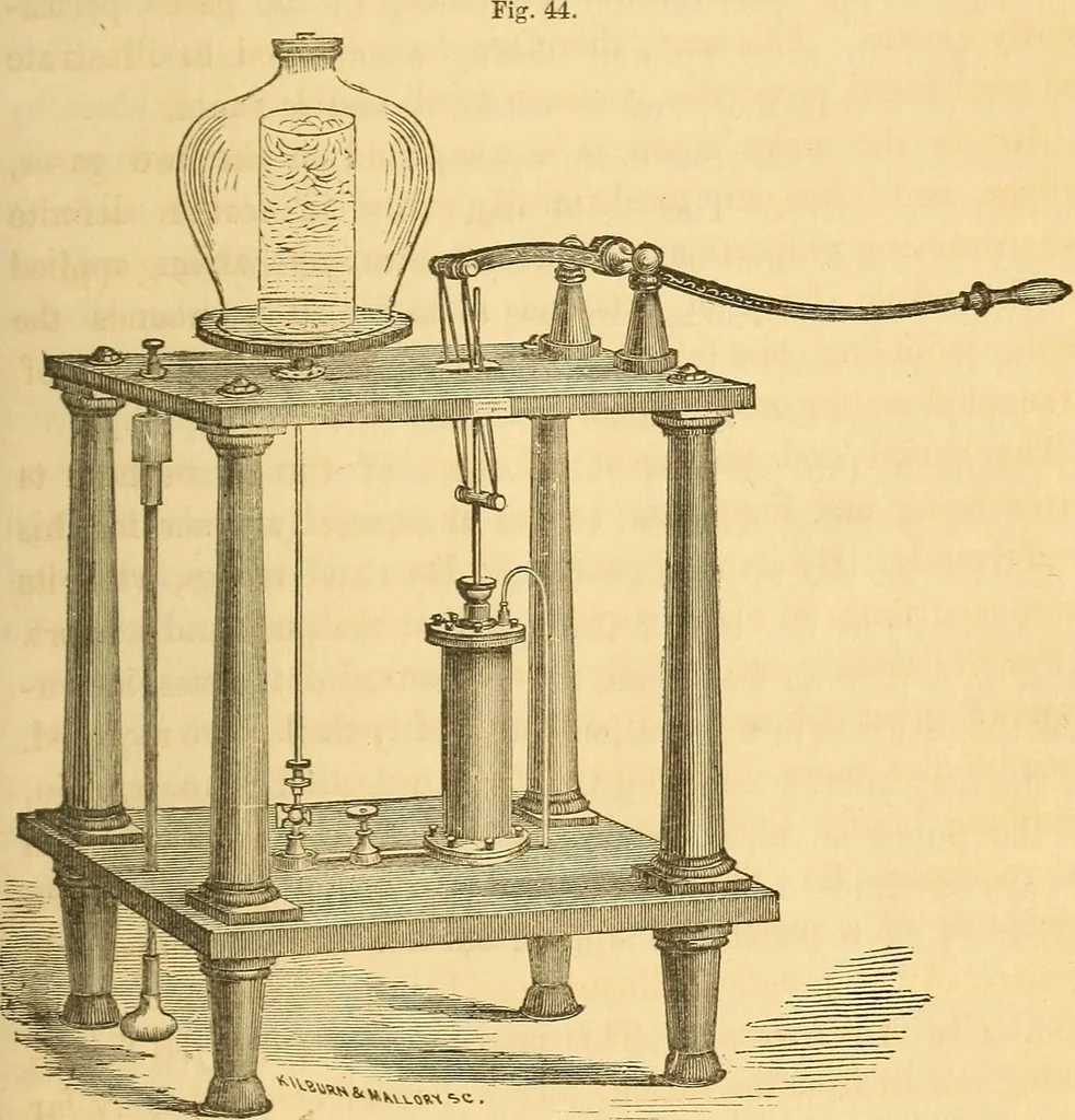 An illustration from The elements of natural philosophy : copiously illustrated by familiar experiments and containing descriptions of instruments, with directions for using : designed for the use of schools and academies, 1856, leaf 83