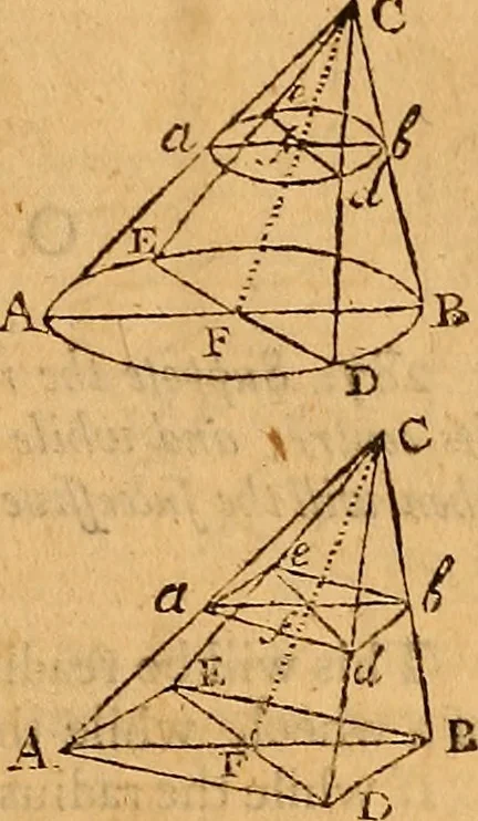 An illustration from The elements of navigation : containing the theory and practice, with all the necessary tables, to which is added, a treatise of marine fortification ..., 1754, leaf 100