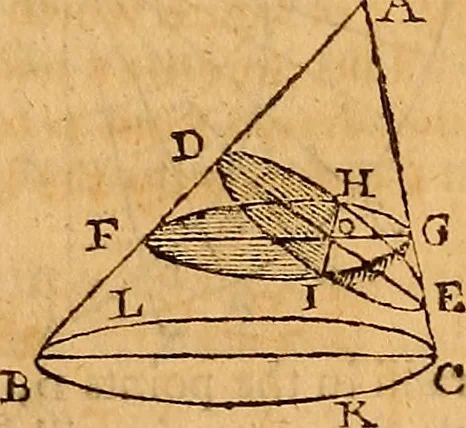 An illustration from The elements of navigation : containing the theory and practice, with all the necessary tables, to which is added, a treatise of marine fortification ..., 1754, leaf 100