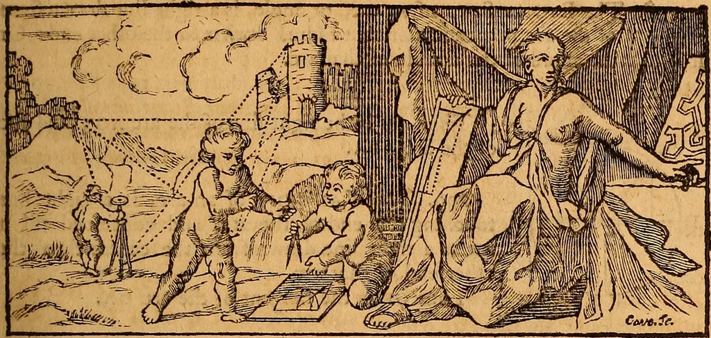 An illustration from The elements of navigation : containing the theory and practice, with all the necessary tables, to which is added, a treatise of marine fortification ..., 1754, leaf 104