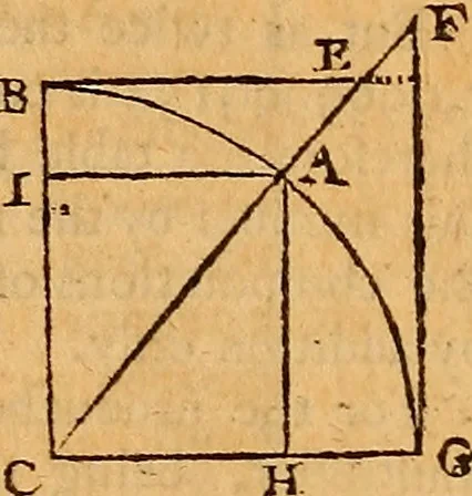 An illustration from The elements of navigation : containing the theory and practice, with all the necessary tables, to which is added, a treatise of marine fortification ..., 1754, leaf 110
