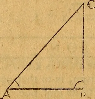 An illustration from The elements of navigation : containing the theory and practice, with all the necessary tables, to which is added, a treatise of marine fortification ..., 1754, leaf 121