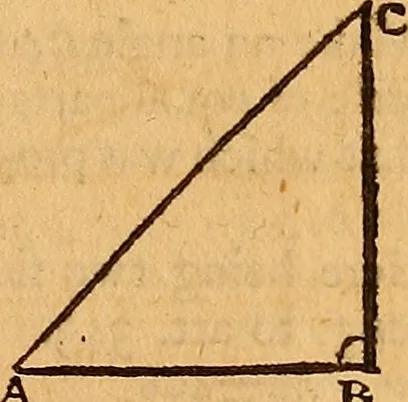 An illustration from The elements of navigation : containing the theory and practice, with all the necessary tables, to which is added, a treatise of marine fortification ..., 1754, leaf 124