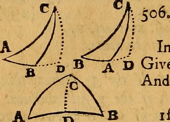 An illustration from The elements of navigation : containing the theory and practice, with all the necessary tables, to which is added, a treatise of marine fortification ..., 1754, leaf 173