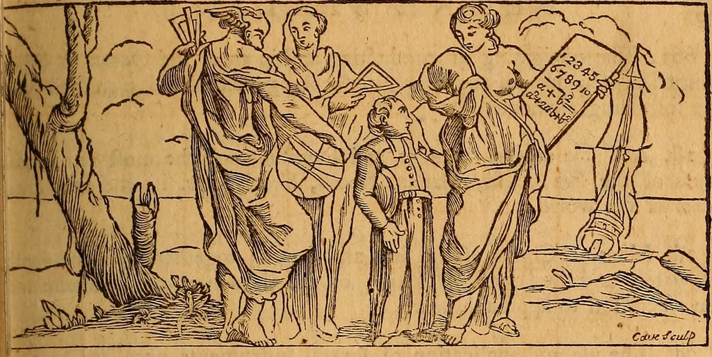 An illustration from The elements of navigation : containing the theory and practice, with all the necessary tables, to which is added, a treatise of marine fortification ..., 1754, leaf 256