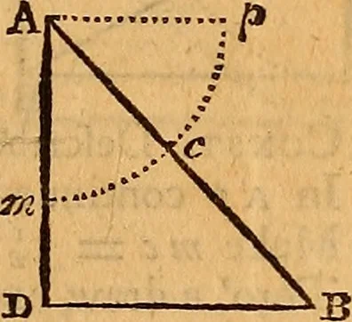 An illustration from The elements of navigation : containing the theory and practice, with all the necessary tables, to which is added, a treatise of marine fortification ..., 1754, leaf 272