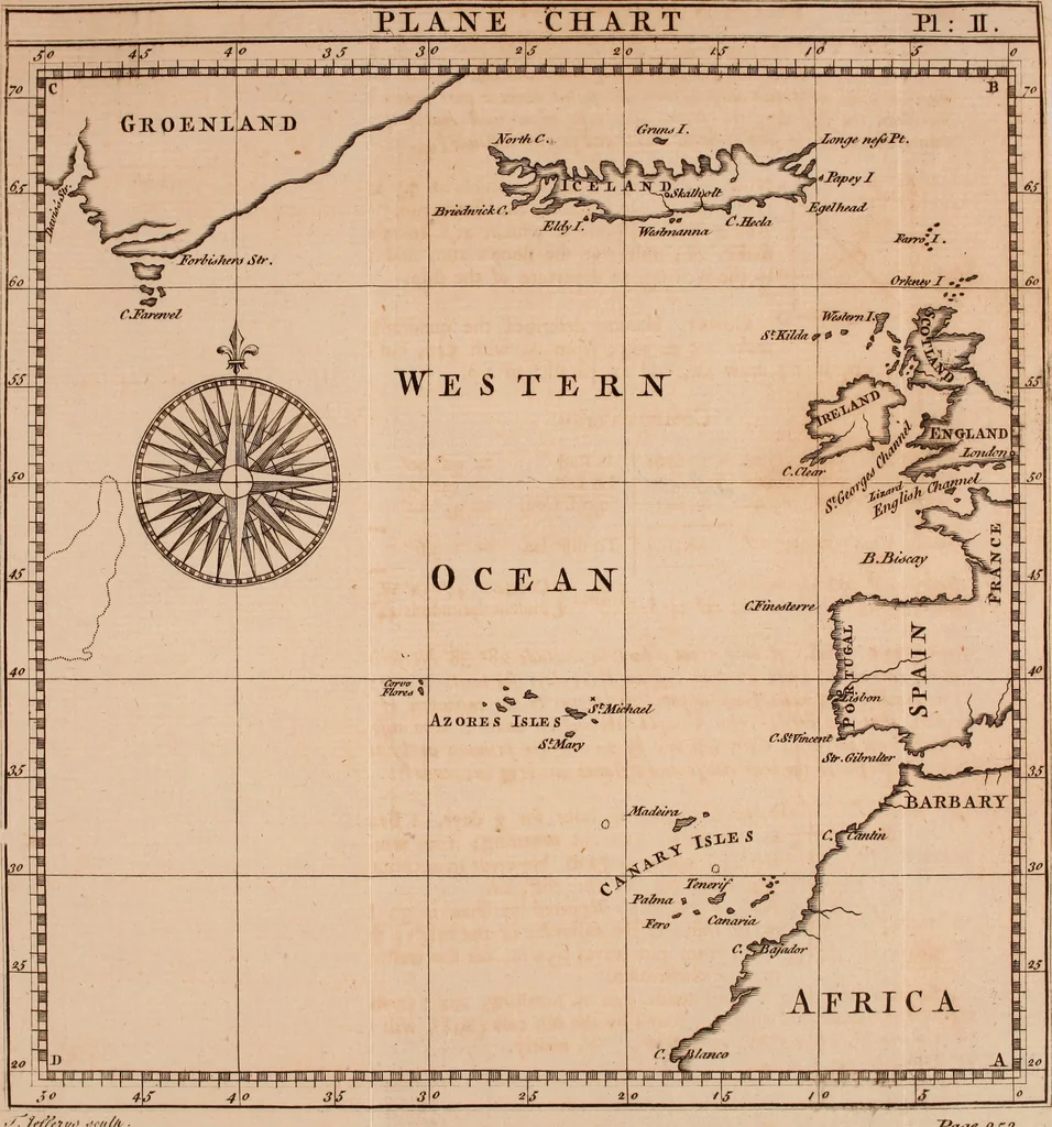 An illustration from The elements of navigation : containing the theory and practice, with all the necessary tables, to which is added, a treatise of marine fortification ..., 1754, leaf 276