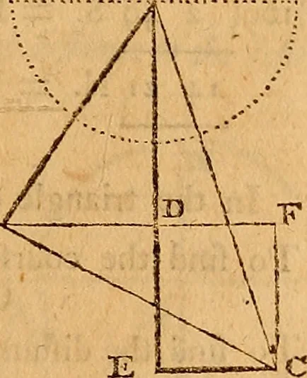 An illustration from The elements of navigation : containing the theory and practice, with all the necessary tables, to which is added, a treatise of marine fortification ..., 1754, leaf 286
