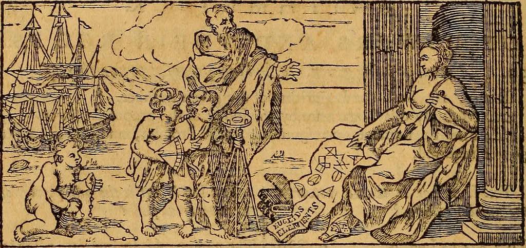 An illustration from The elements of navigation : containing the theory and practice, with all the necessary tables, to which is added, a treatise of marine fortification ..., 1754, leaf 63