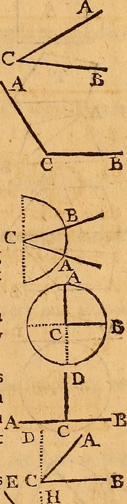 An illustration from The elements of navigation : containing the theory and practice, with all the necessary tables, to which is added, a treatise of marine fortification ..., 1754, leaf 64