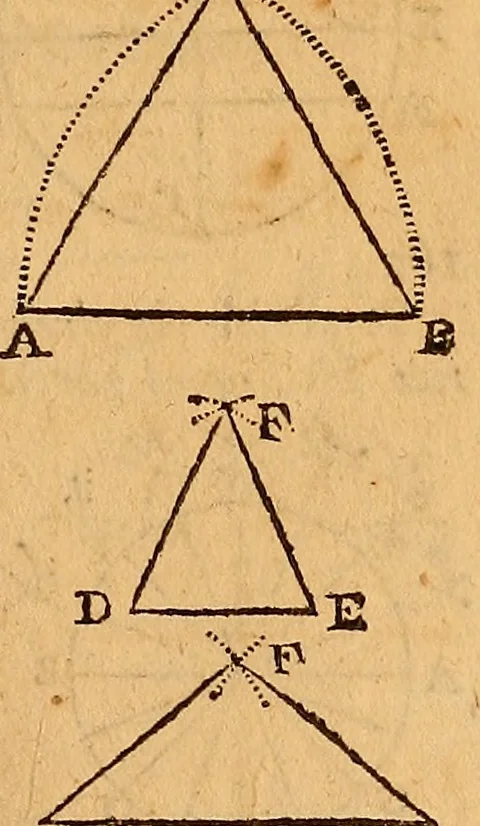 An illustration from The elements of navigation : containing the theory and practice, with all the necessary tables, to which is added, a treatise of marine fortification ..., 1754, leaf 70
