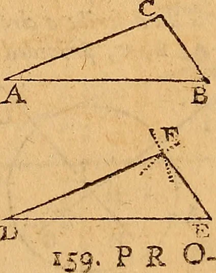An illustration from The elements of navigation : containing the theory and practice, with all the necessary tables, to which is added, a treatise of marine fortification ..., 1754, leaf 70