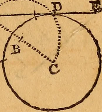 An illustration from The elements of navigation : containing the theory and practice, with all the necessary tables, to which is added, a treatise of marine fortification ..., 1754, leaf 72