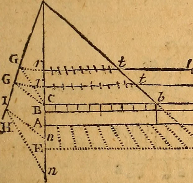 An illustration from The elements of navigation : containing the theory and practice, with all the necessary tables, to which is added, a treatise of marine fortification ..., 1754, leaf 74