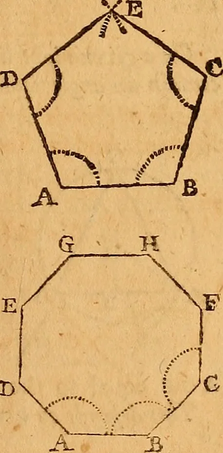 An illustration from The elements of navigation : containing the theory and practice, with all the necessary tables, to which is added, a treatise of marine fortification ..., 1754, leaf 76