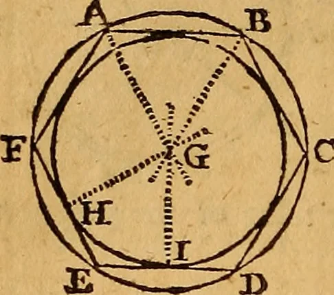 An illustration from The elements of navigation : containing the theory and practice, with all the necessary tables, to which is added, a treatise of marine fortification ..., 1754, leaf 77