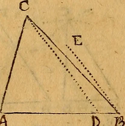 An illustration from The elements of navigation : containing the theory and practice, with all the necessary tables, to which is added, a treatise of marine fortification ..., 1754, leaf 81