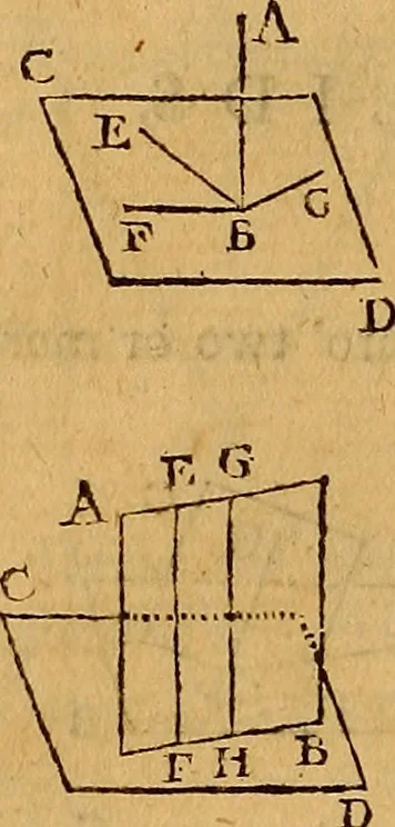 An illustration from The elements of navigation : containing the theory and practice, with all the necessary tables, to which is added, a treatise of marine fortification ..., 1754, leaf 99