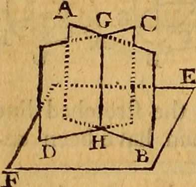 An illustration from The elements of navigation : containing the theory and practice, with all the necessary tables, to which is added, a treatise of marine fortification ..., 1754, leaf 99