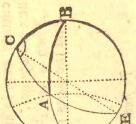 An illustration from The elements of navigation; containing the theory and practice. With the necessary tables, and compendiums for finding the latitude and longitude at sea. To which is added, a treatise of marine fortification. Composed for the use of the Royal Mathematical School at Christ's Hospital, the Royal Academy at Portsmouth, and the gentlemen of the Navy .., 1786, leaf 232