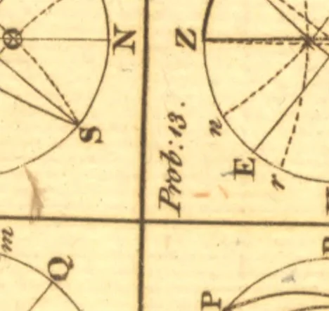 An illustration from The elements of navigation; containing the theory and practice. With the necessary tables, and compendiums for finding the latitude and longitude at sea. To which is added, a treatise of marine fortification. Composed for the use of the Royal Mathematical School at Christ's Hospital, the Royal Academy at Portsmouth, and the gentlemen of the Navy .., 1786, leaf 312