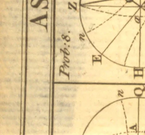 An illustration from The elements of navigation; containing the theory and practice. With the necessary tables, and compendiums for finding the latitude and longitude at sea. To which is added, a treatise of marine fortification. Composed for the use of the Royal Mathematical School at Christ's Hospital, the Royal Academy at Portsmouth, and the gentlemen of the Navy .., 1786, leaf 312