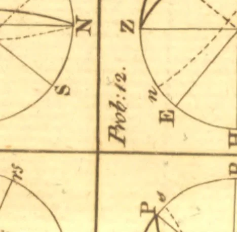 An illustration from The elements of navigation; containing the theory and practice. With the necessary tables, and compendiums for finding the latitude and longitude at sea. To which is added, a treatise of marine fortification. Composed for the use of the Royal Mathematical School at Christ's Hospital, the Royal Academy at Portsmouth, and the gentlemen of the Navy .., 1786, leaf 312