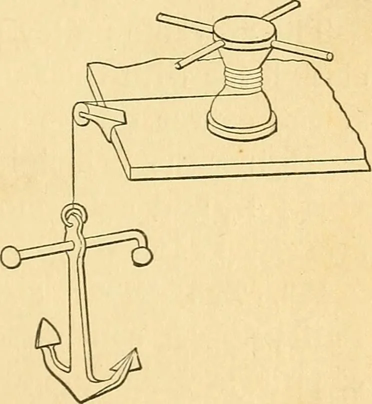 An illustration from Elements of physics, 1903, leaf 100